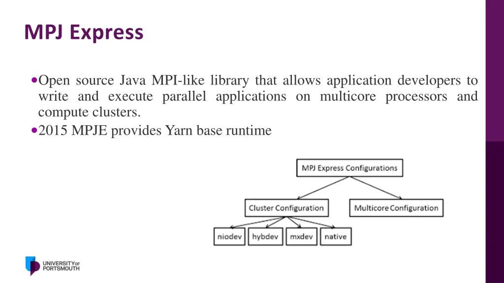 mpj express