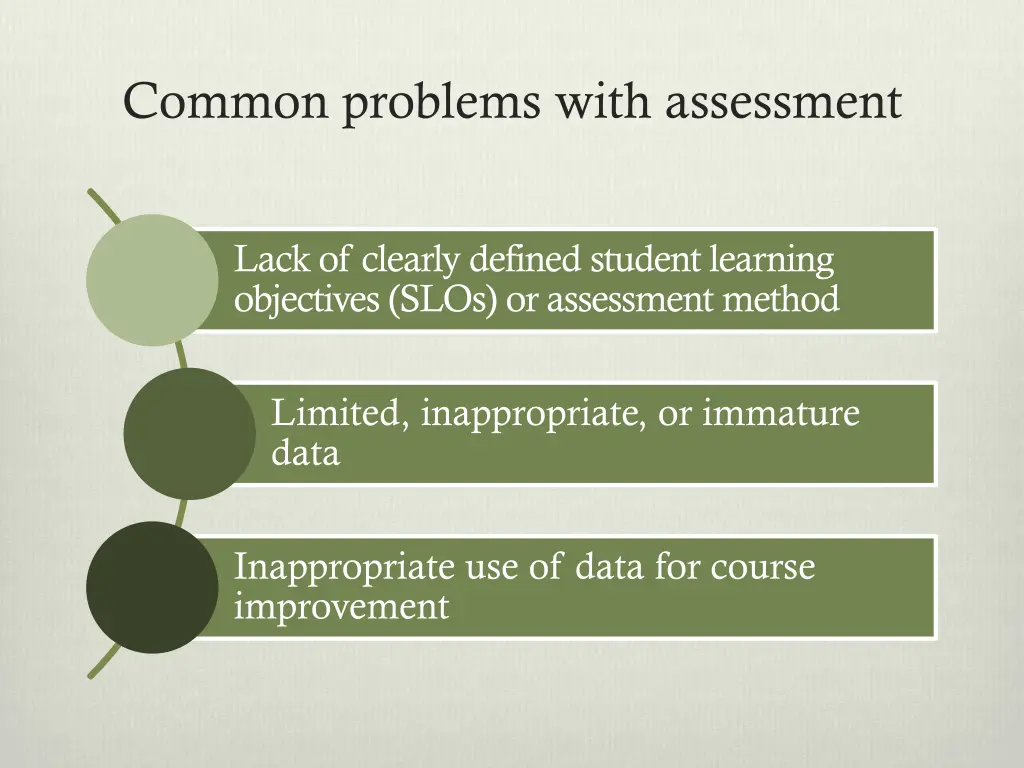 common problems with assessment