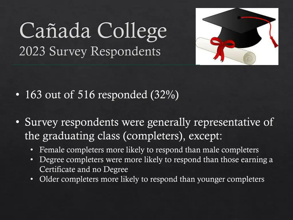ca ada college 2023 survey respondents