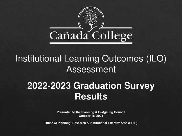 institutional learning outcomes ilo assessment