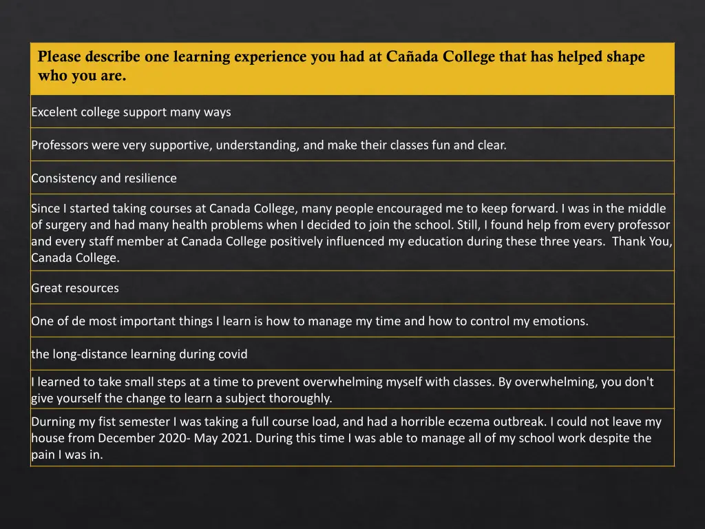 please describe one learning experience 1