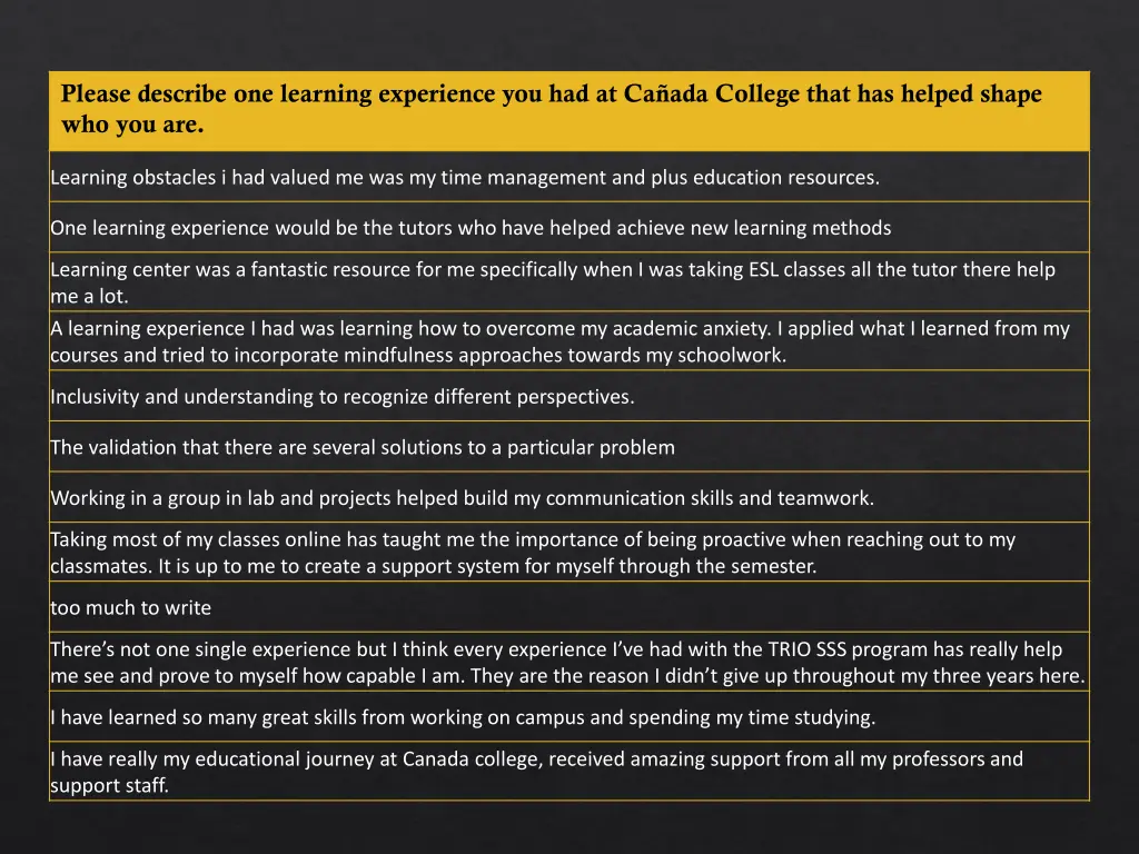 please describe one learning experience 3