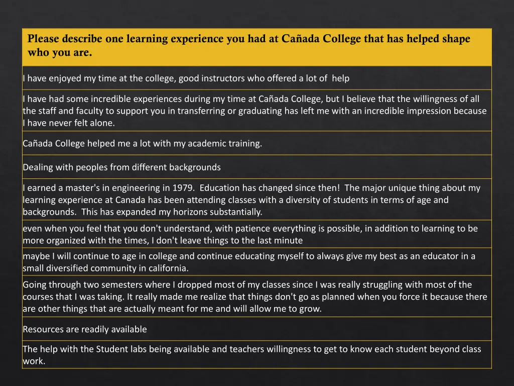 please describe one learning experience 4