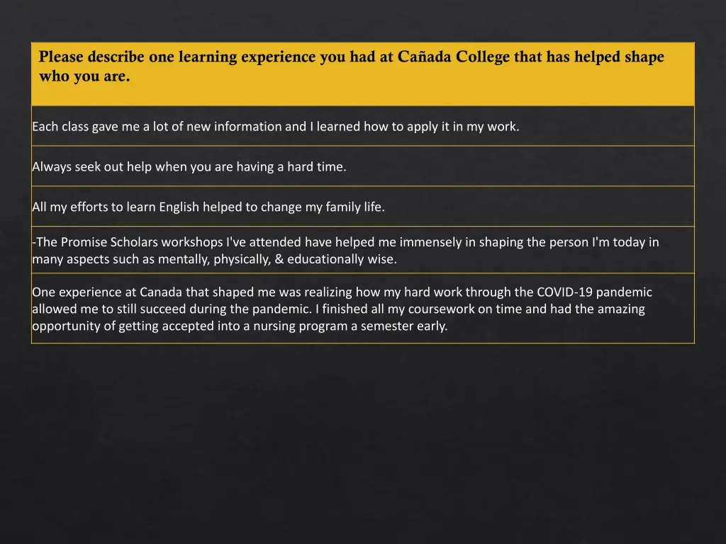 please describe one learning experience 6