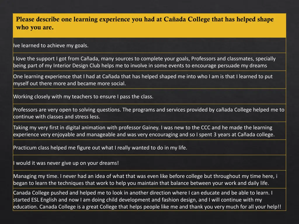 please describe one learning experience
