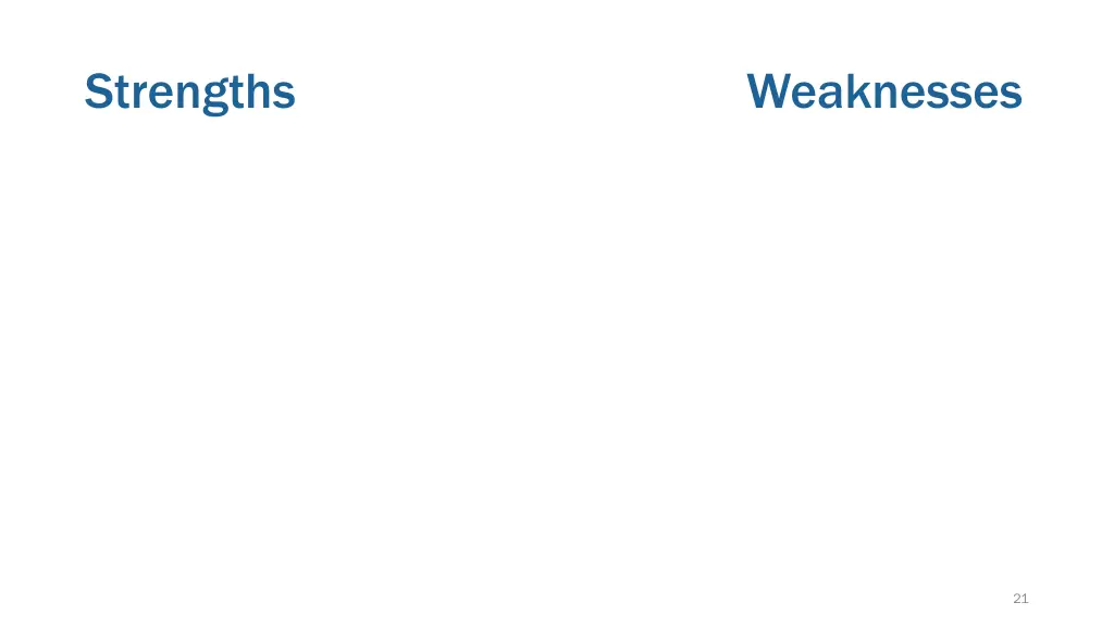strengths