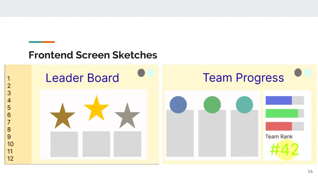 frontend screen sketches 2
