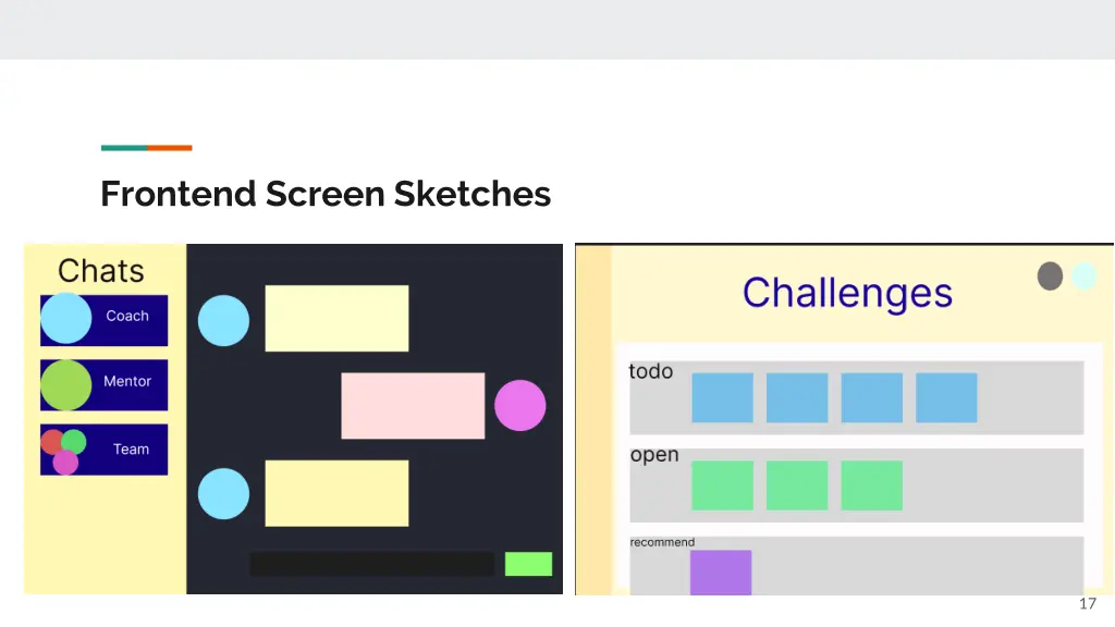 frontend screen sketches 3