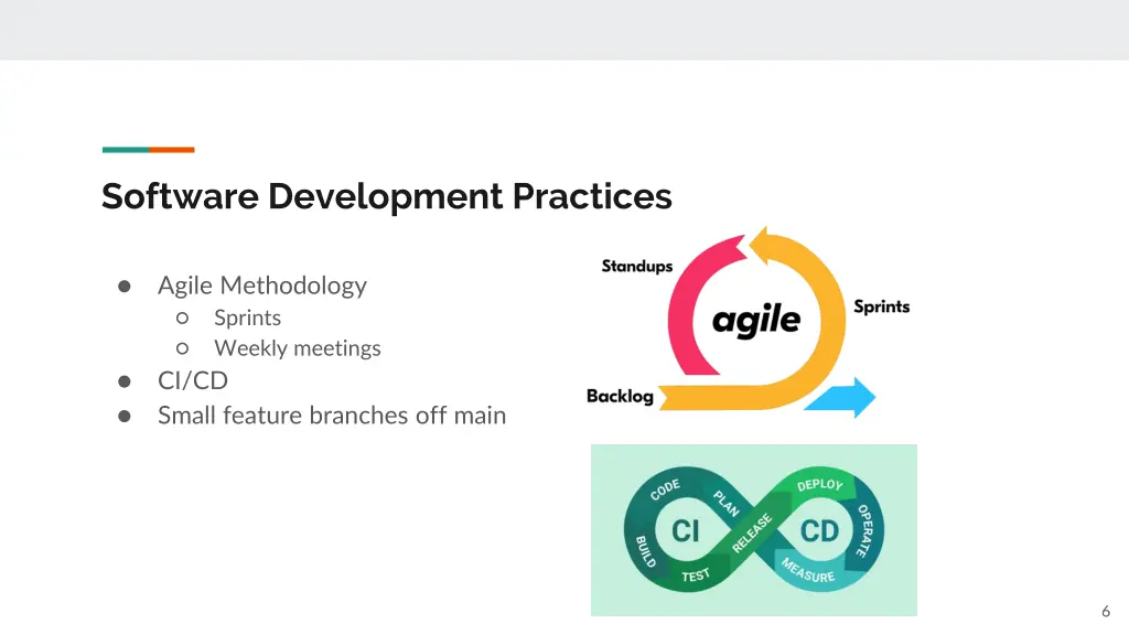 software development practices