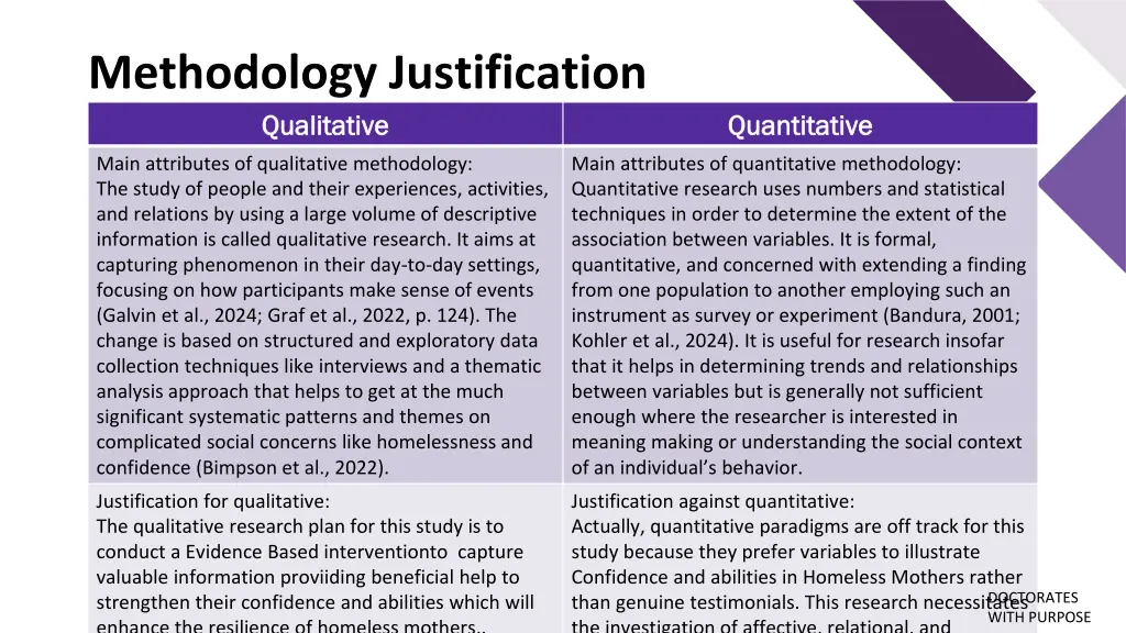 methodology justification qualitative qualitative