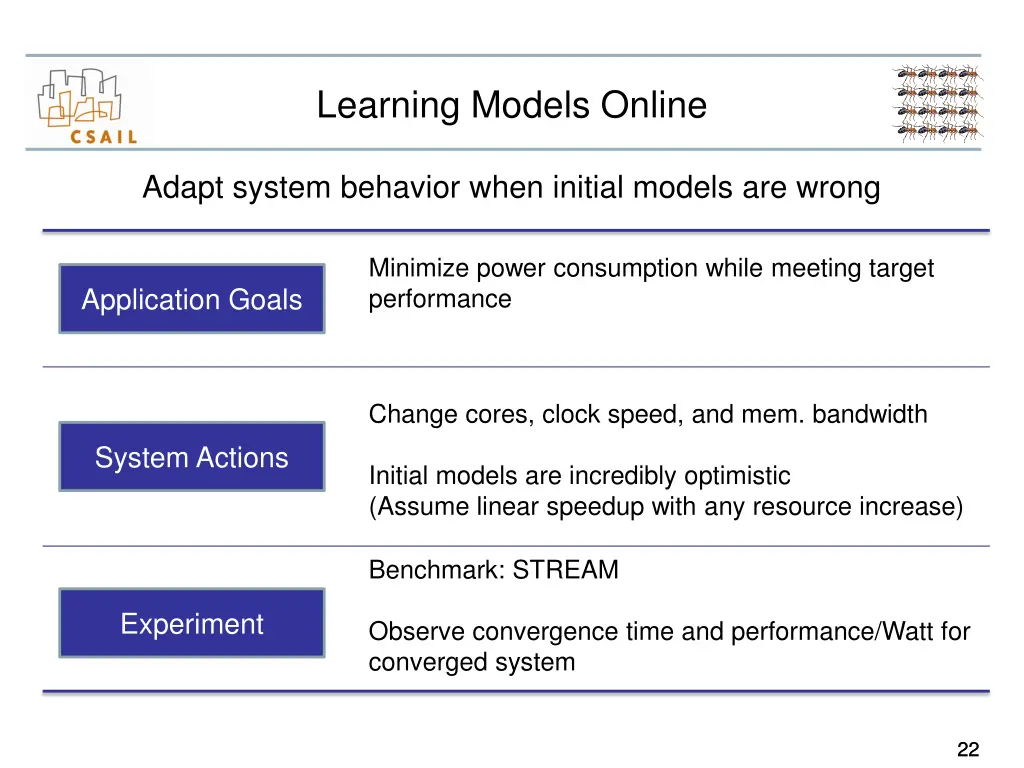 learning models online