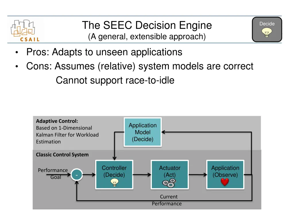 the seec decision engine a general extensible 1