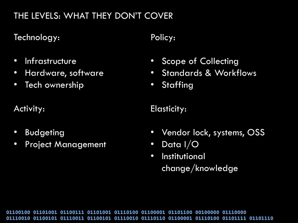 the levels what they don t cover