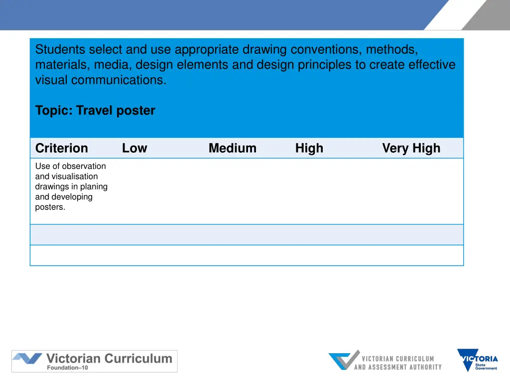students select and use appropriate drawing