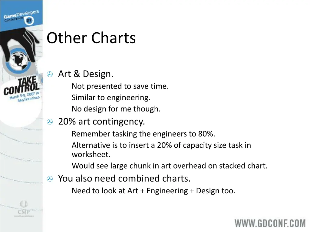 other charts