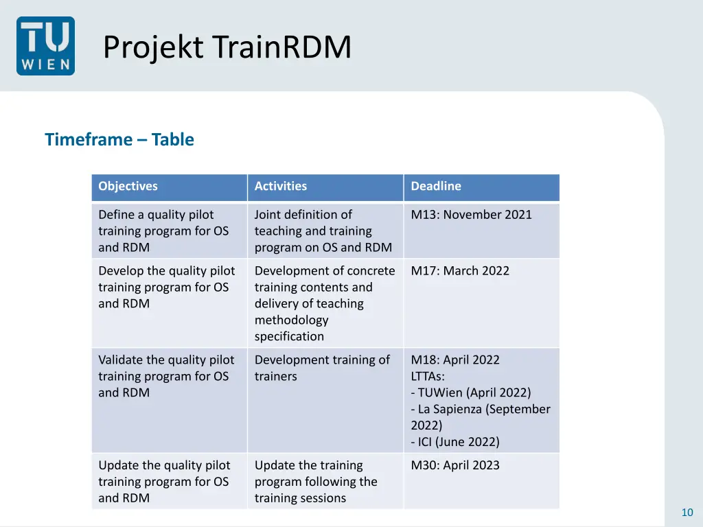 projekt trainrdm 9