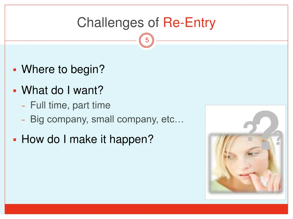 challenges of re entry