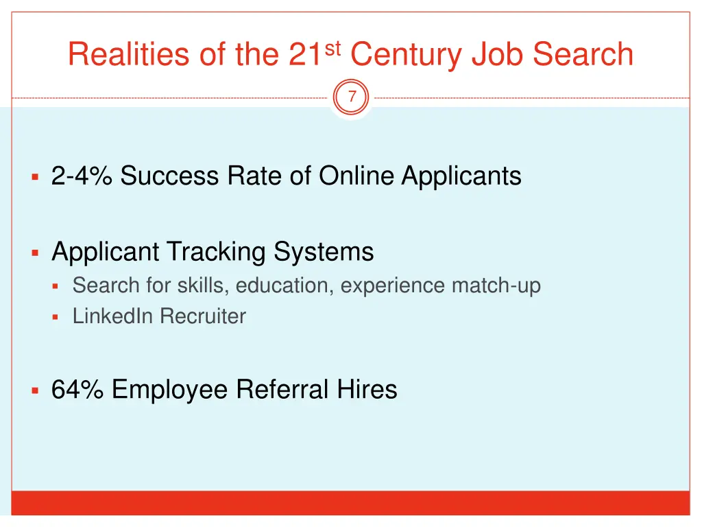realities of the 21 st century job search