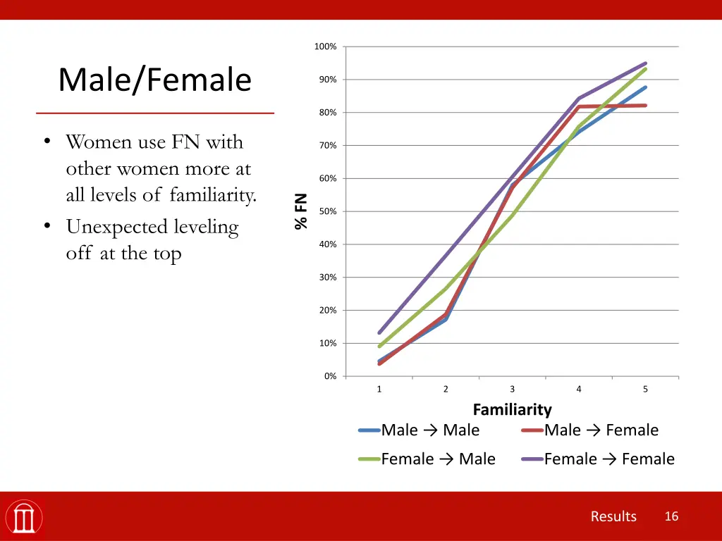 slide16