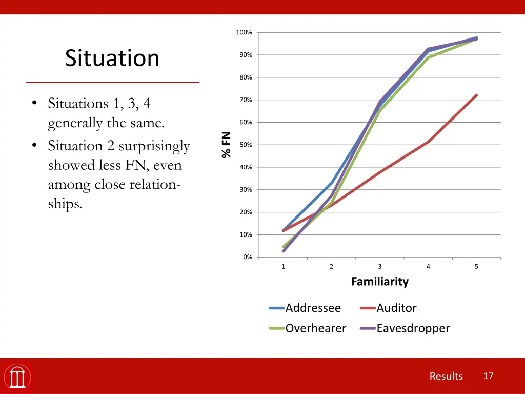 slide17