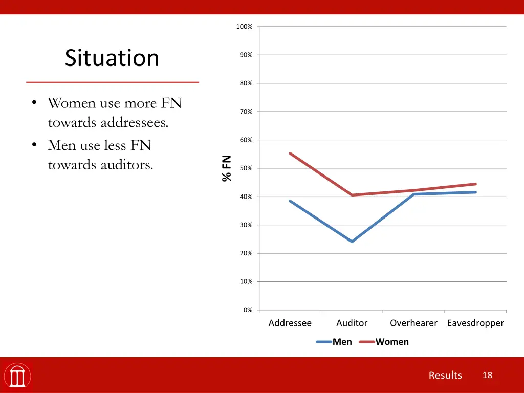 slide18