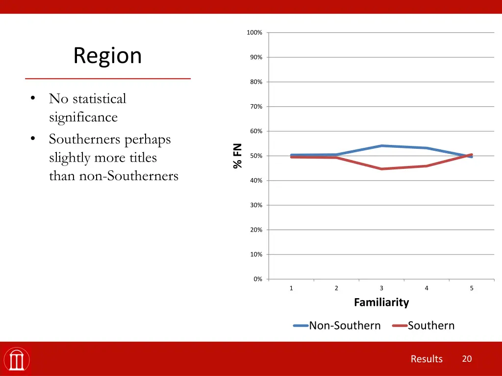 slide19