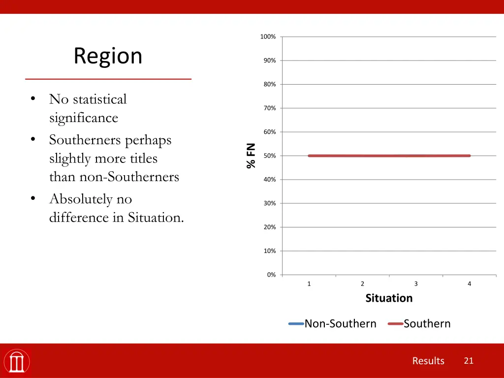 slide20