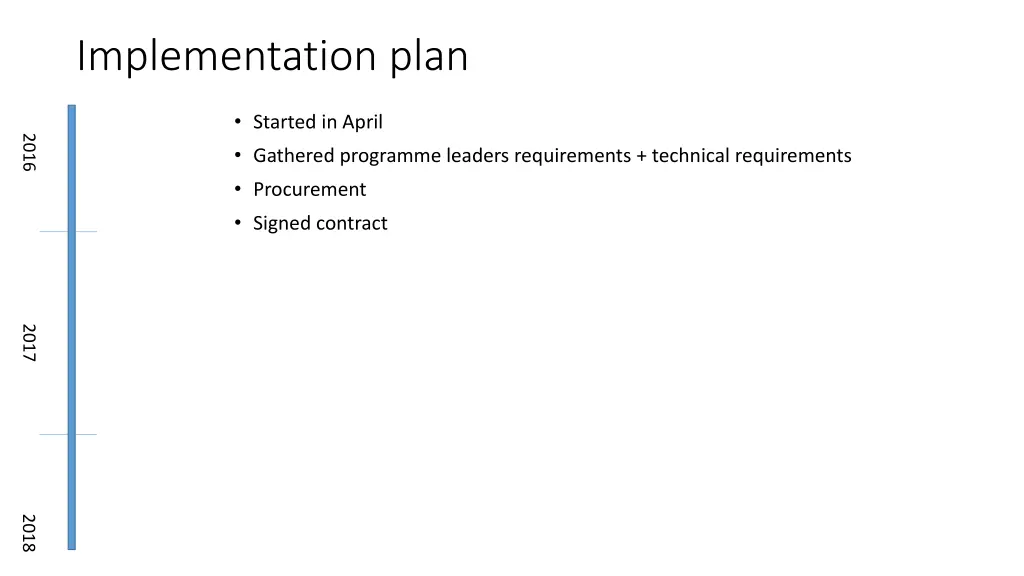 implementation plan