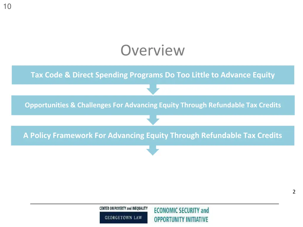 slide10