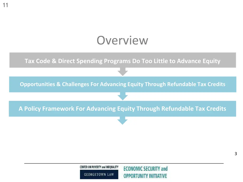 slide11