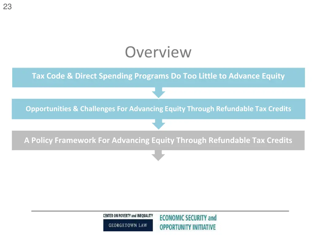 slide23