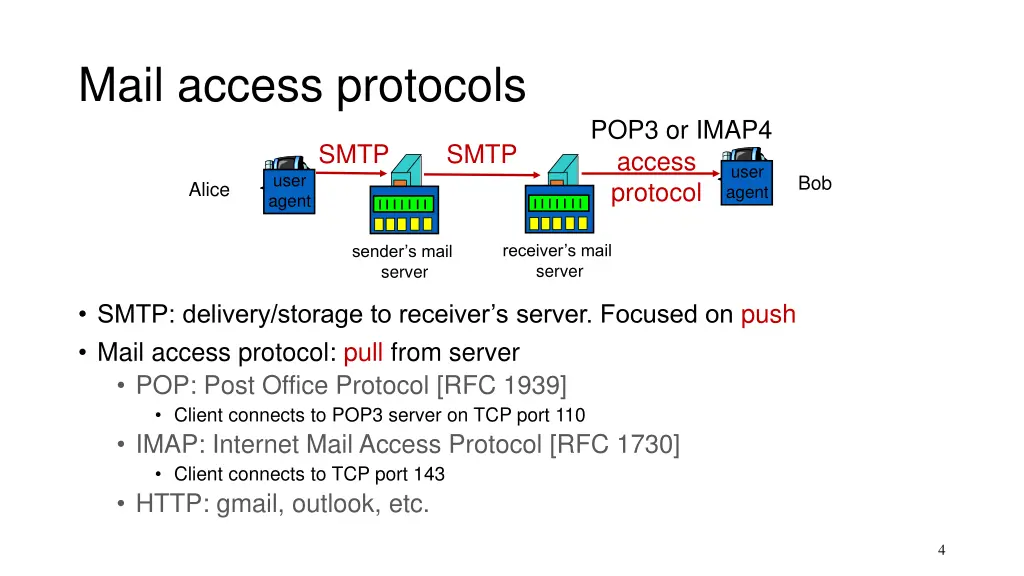 mail access protocols 1