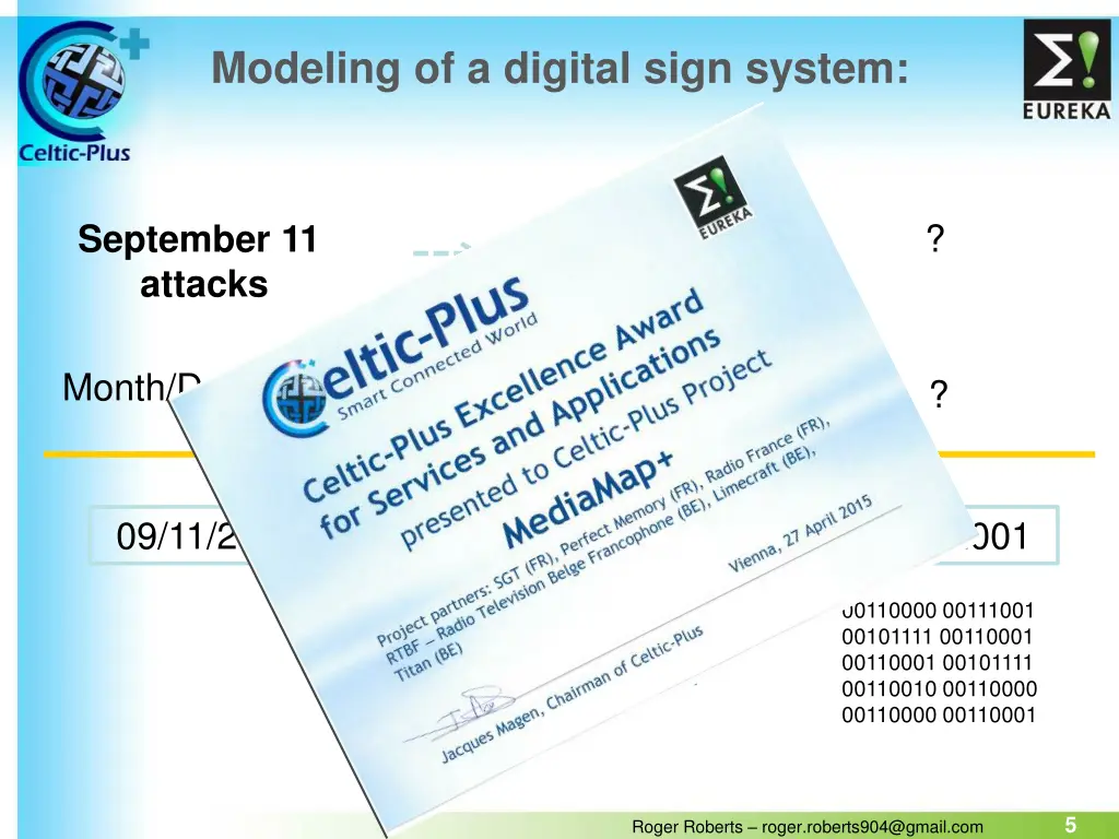 modeling of a digital sign system