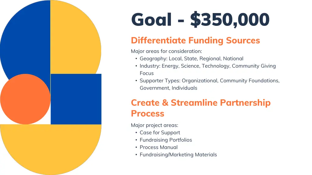 goal 350 000 differentiate funding sources major