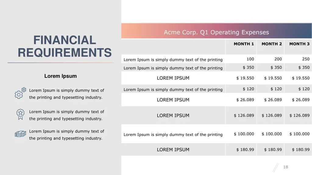 acme corp q1 operating expenses
