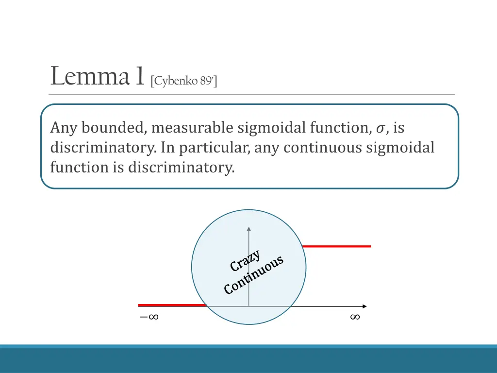 lemma 1 cybenko 89