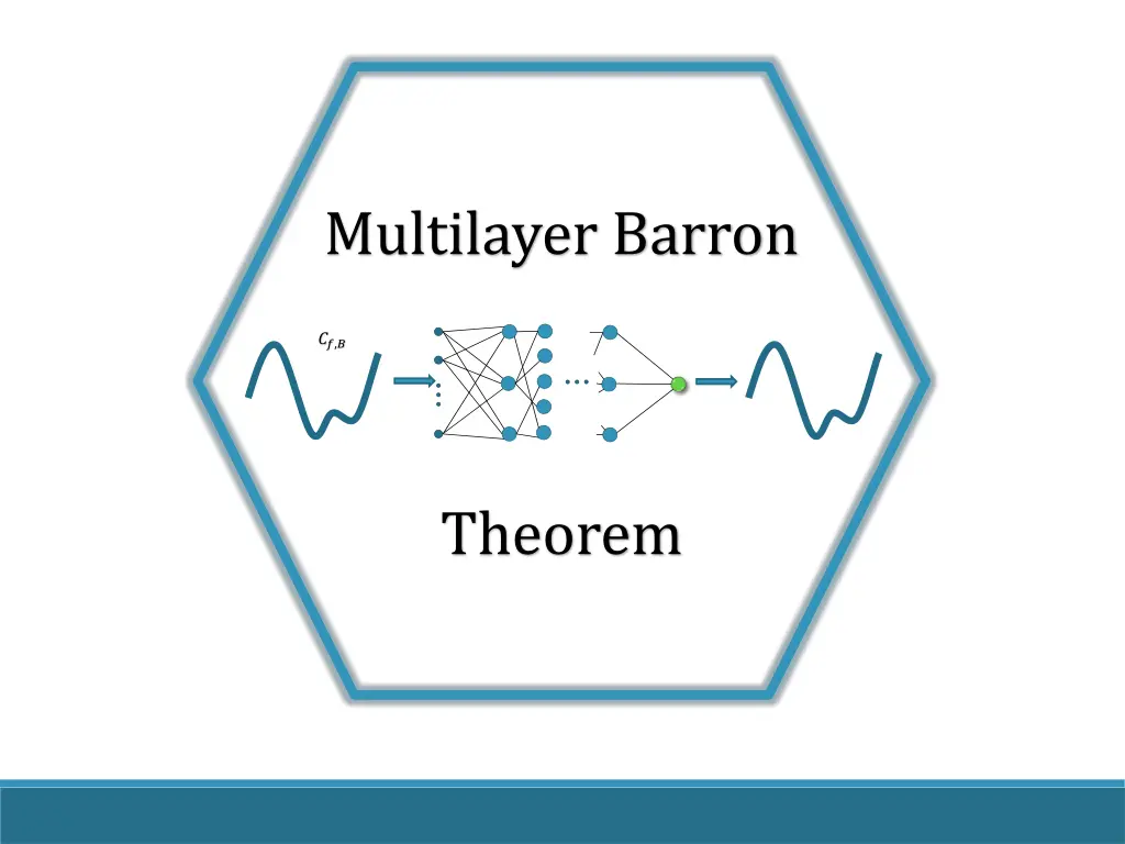 multilayer barron