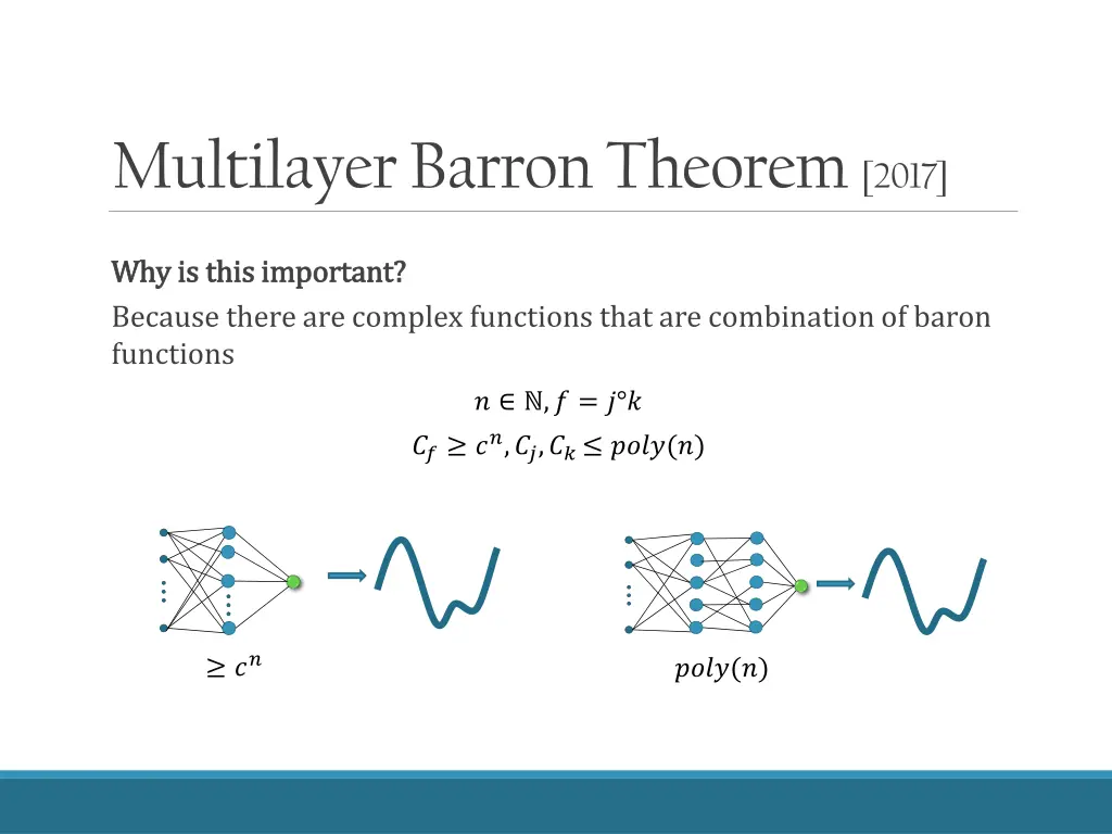 multilayer barron theorem 2017 2