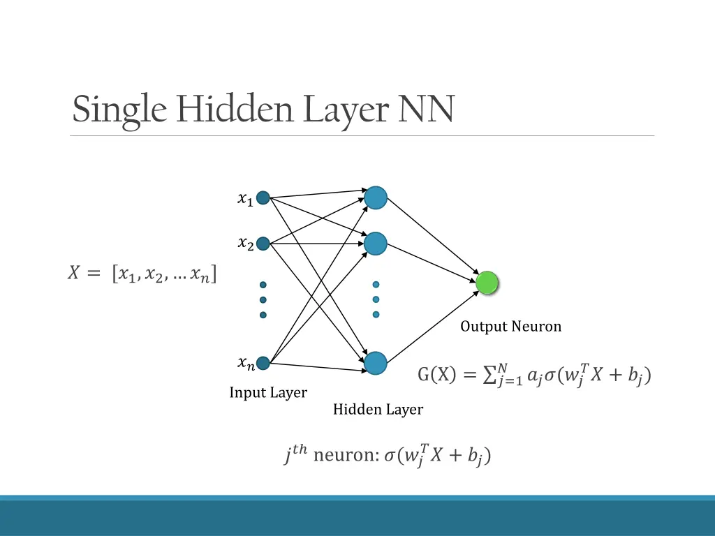 single hidden layer nn