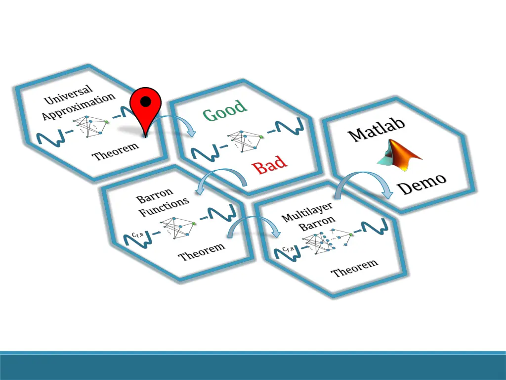 slide3