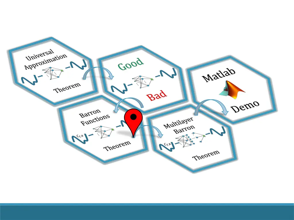 slide32