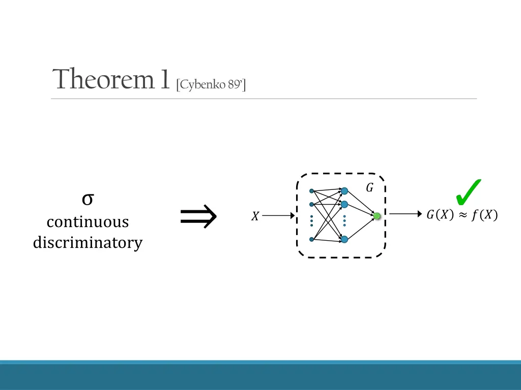 theorem 1 cybenko 89 1