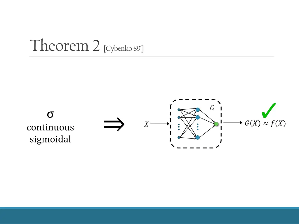 theorem 2 cybenko 89