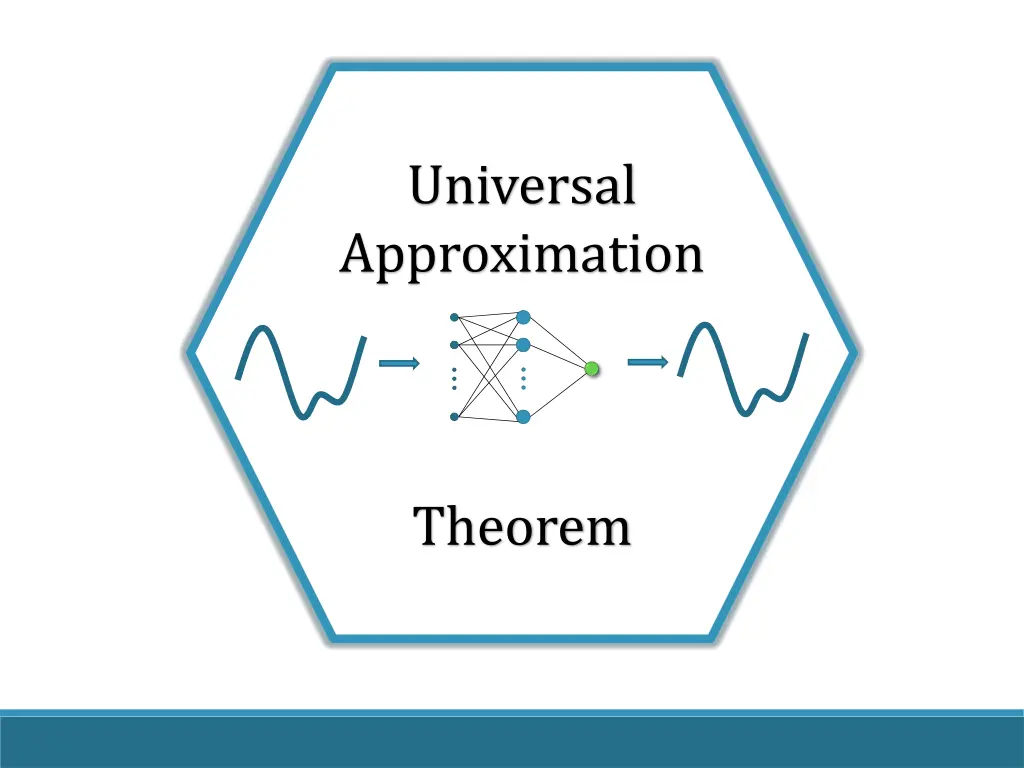 universal approximation