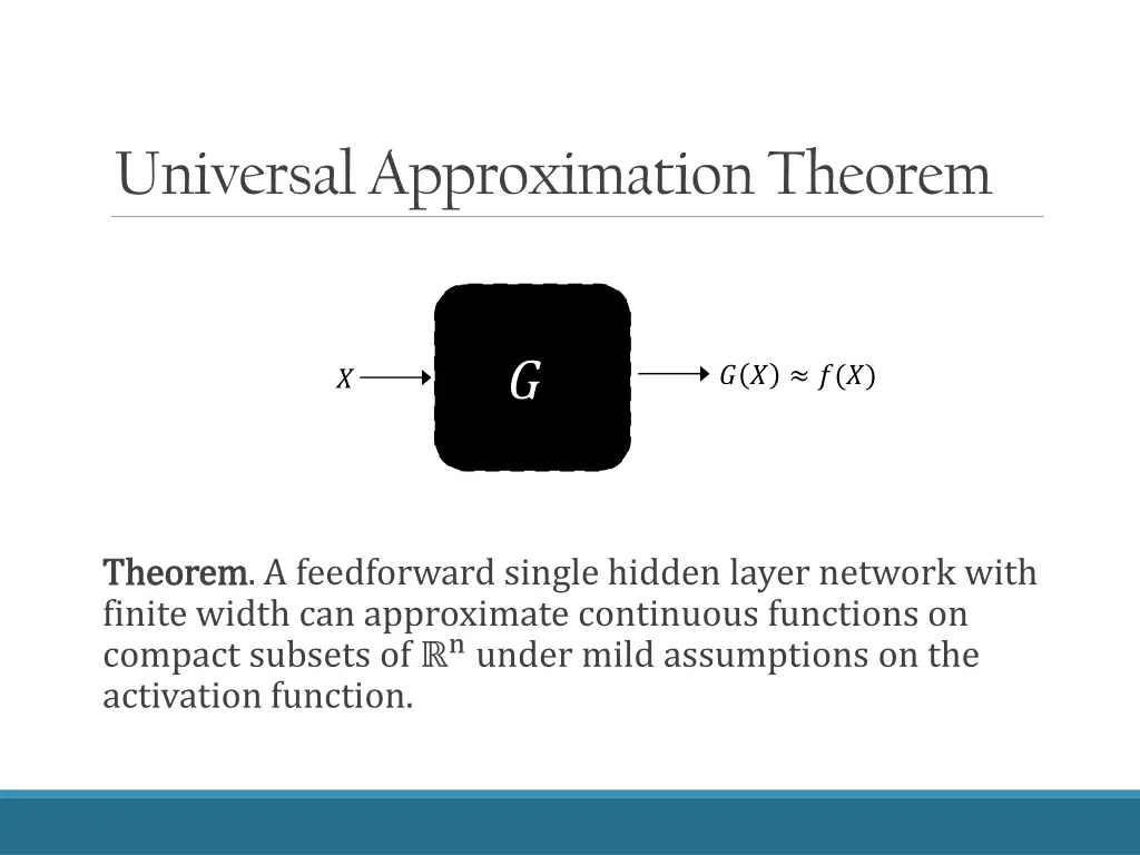 universal approximation theorem