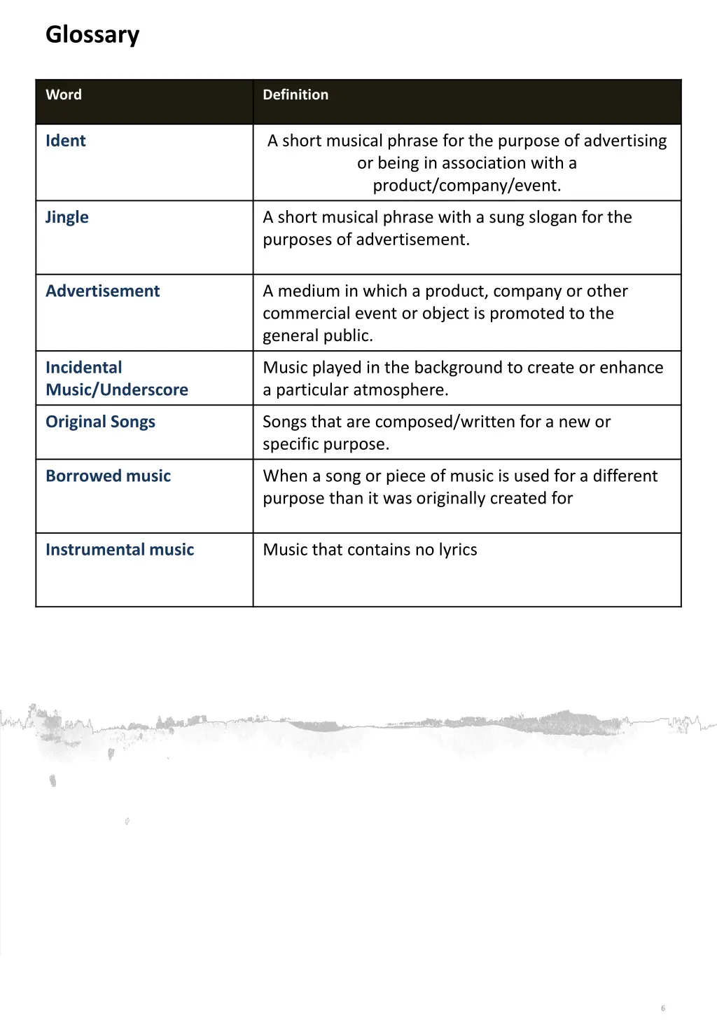 glossary