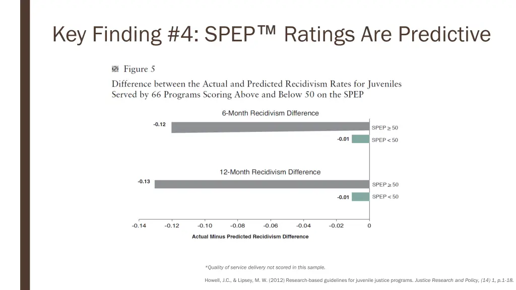 key finding 4 spep