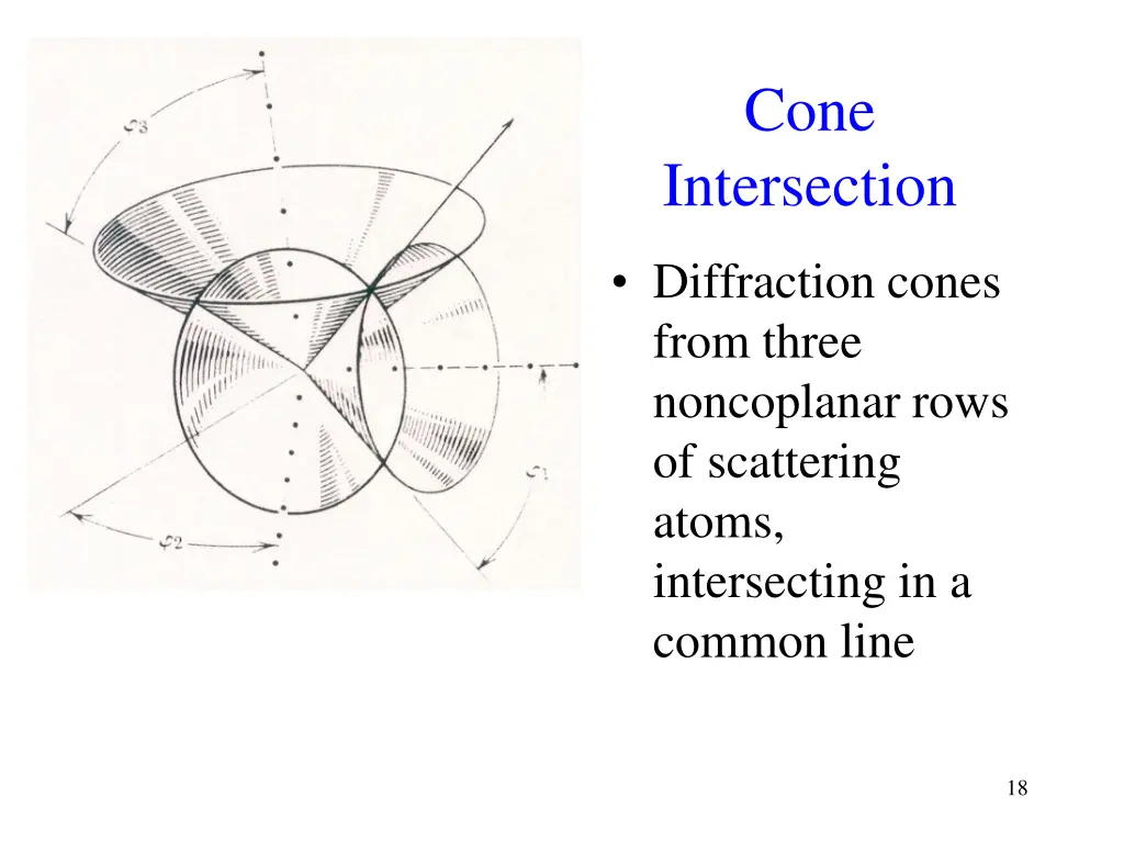 slide18