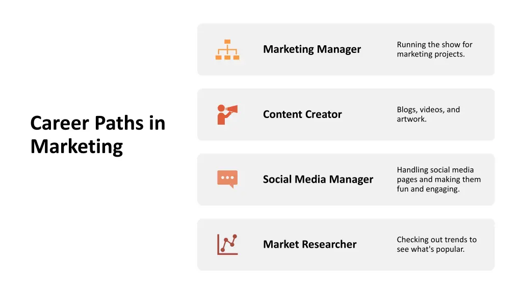 running the show for marketing projects