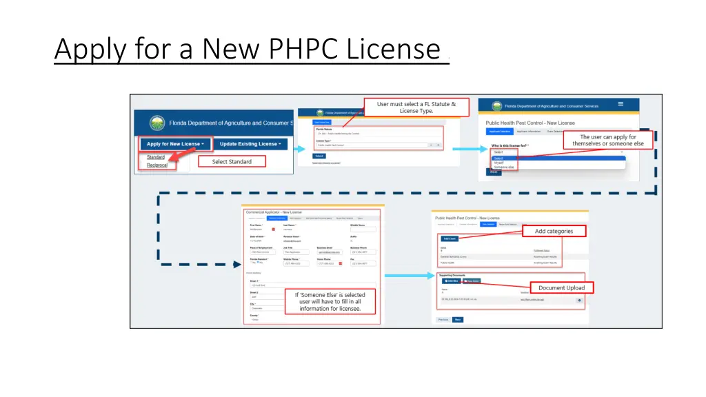 apply for a new phpc license 1